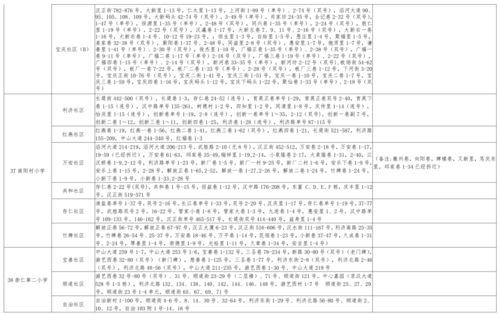 武汉包子店爆料案件最新,揭露食品安全背后的惊人真相  第2张