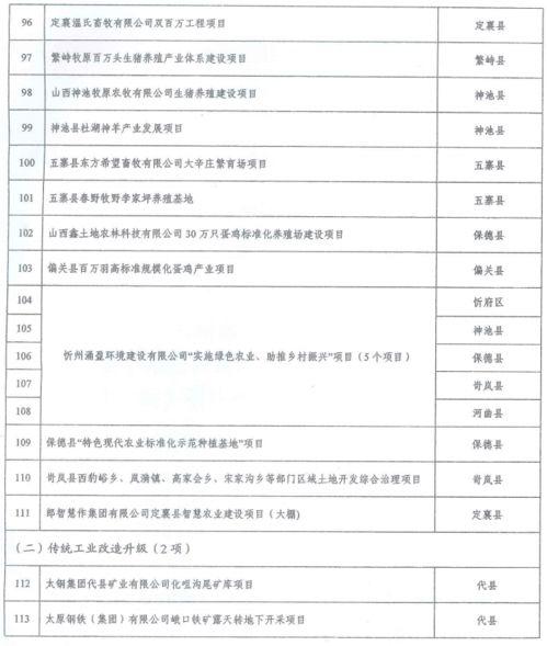 长垣市最新热搜爆料信息,最新爆料事件盘点！  第3张