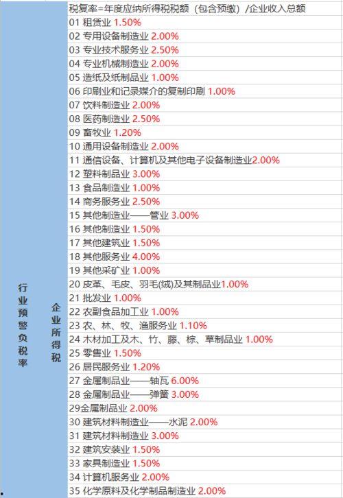 宠物女娲爆料视频大全最新  第2张